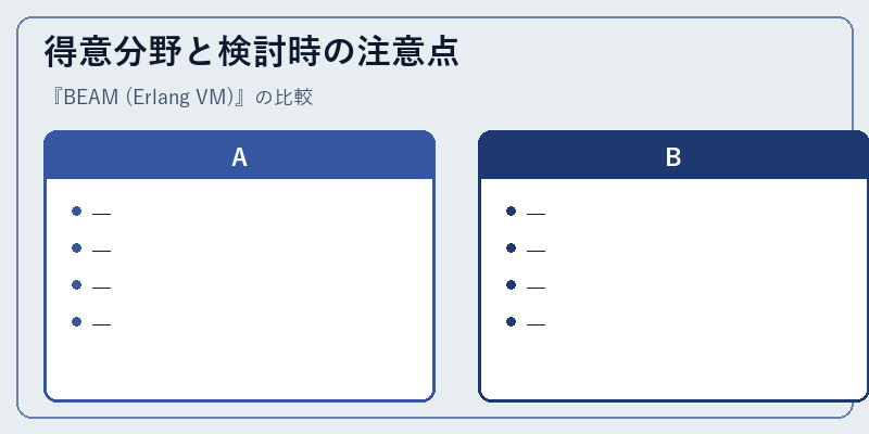 得意分野と検討時の注意点