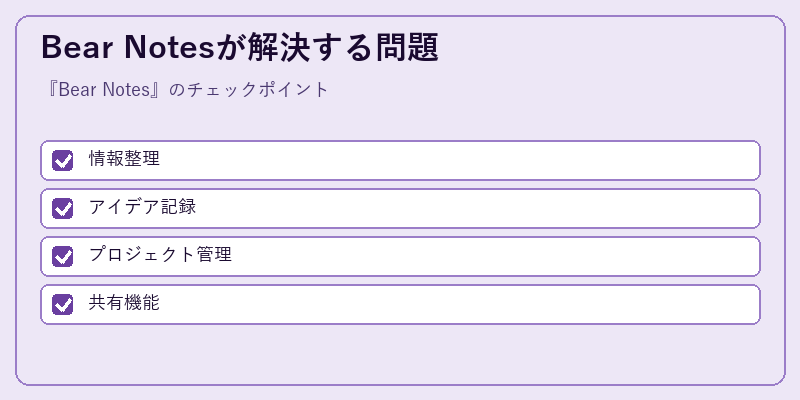 Bear Notesが解決する問題