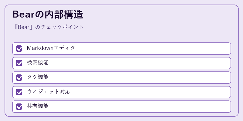 Bearの内部構造