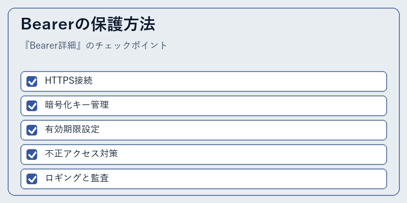 Bearerの保護方法