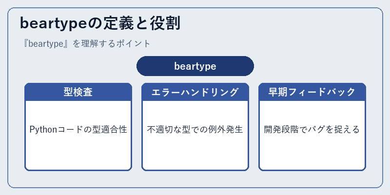 beartypeの定義と役割