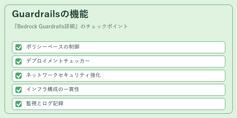 Guardrailsの機能