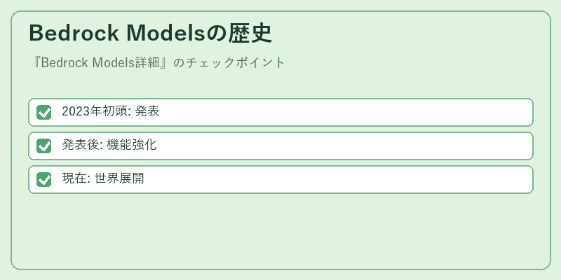 Bedrock Modelsの歴史