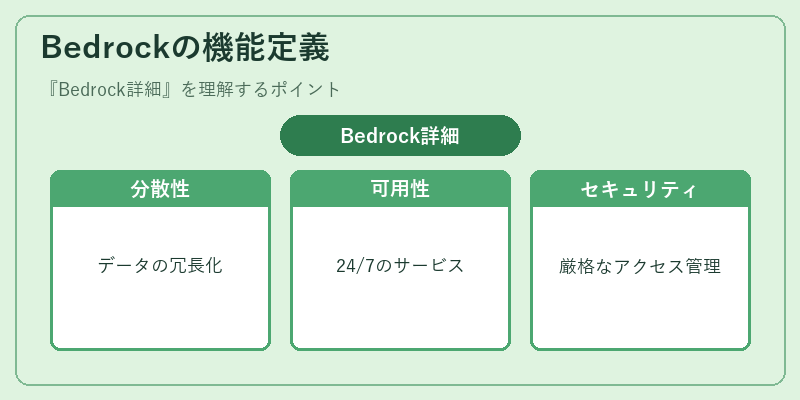 Bedrockの機能定義