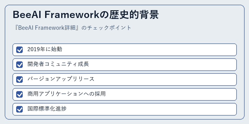 BeeAI Frameworkの歴史的背景