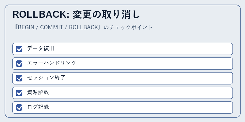 ROLLBACK: 変更の取り消し