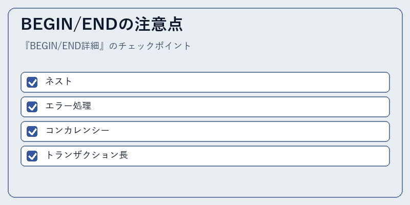 BEGIN/ENDの注意点