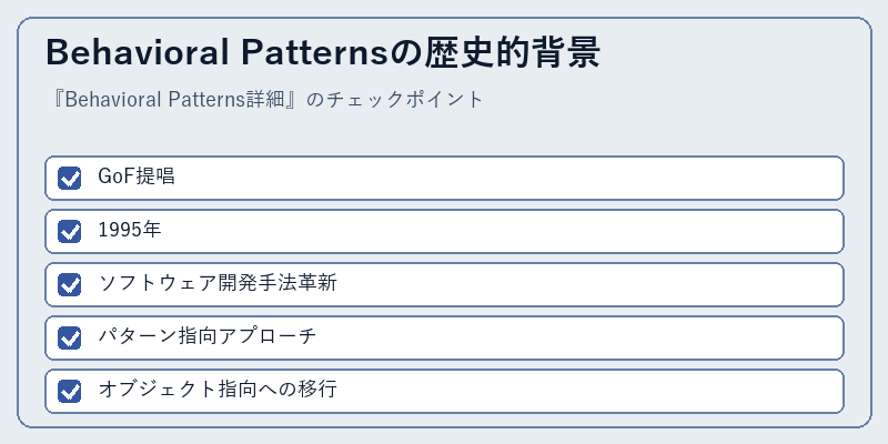 Behavioral Patternsの歴史的背景