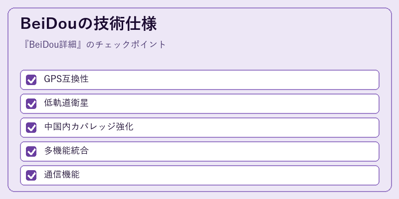 BeiDouの技術仕様