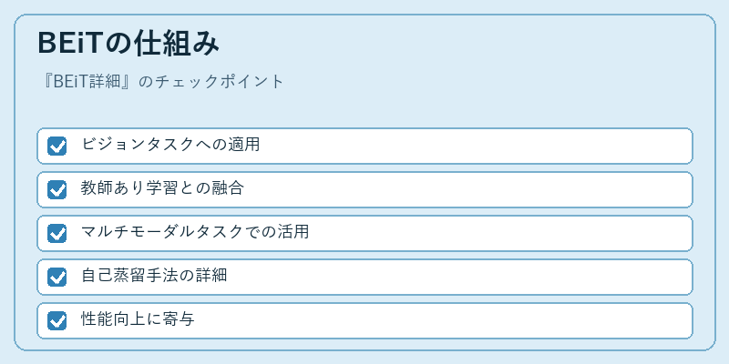 BEiTの仕組み