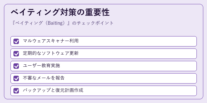 ベイティング対策の重要性