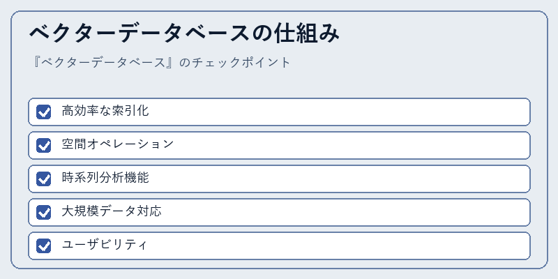 ベクターデータベースの仕組み