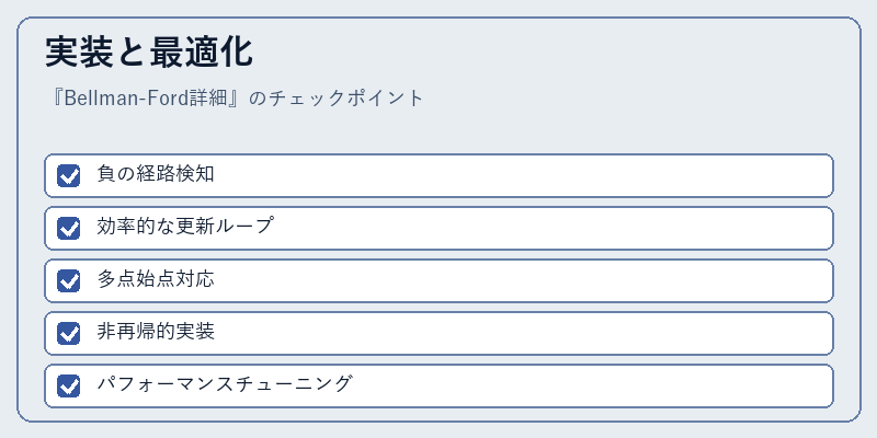 実装と最適化