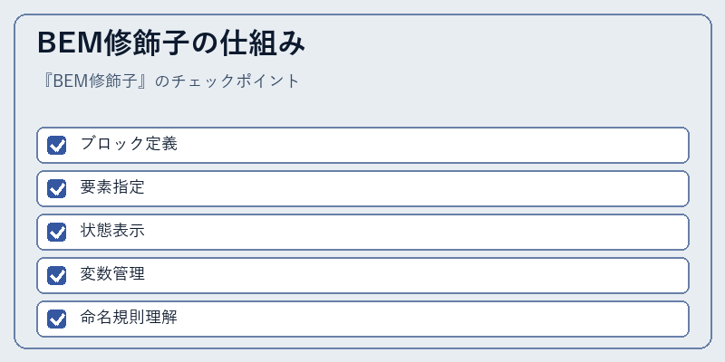 BEM修飾子の仕組み