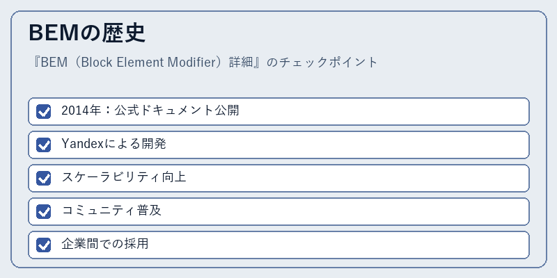 BEMの歴史