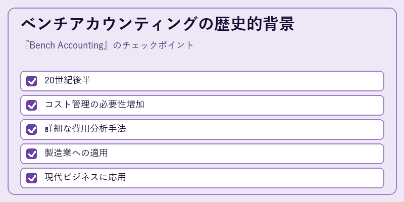 ベンチアカウンティングの歴史的背景
