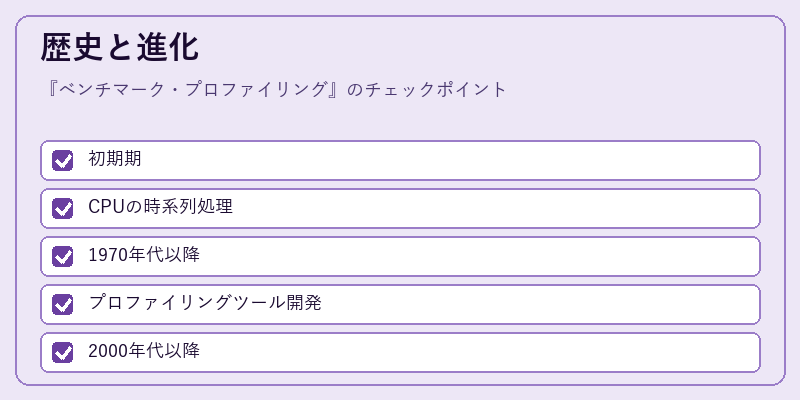 歴史と進化