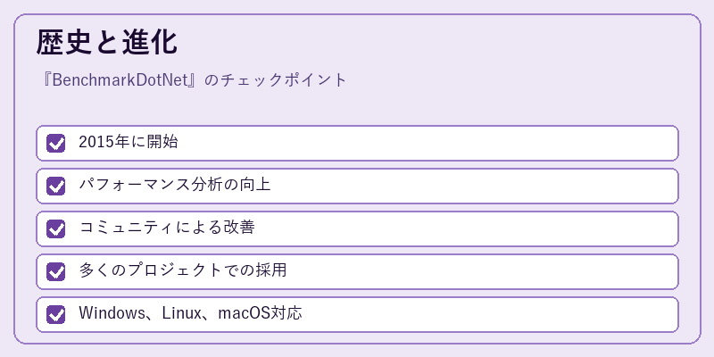 歴史と進化