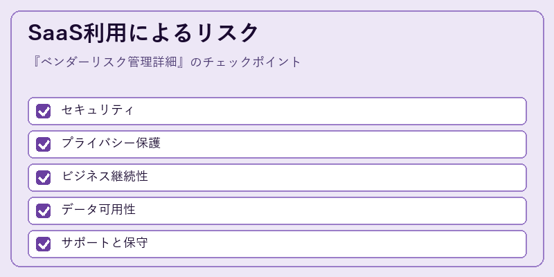 SaaS利用によるリスク