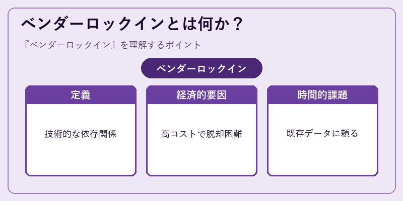 ベンダーロックインとは何か？