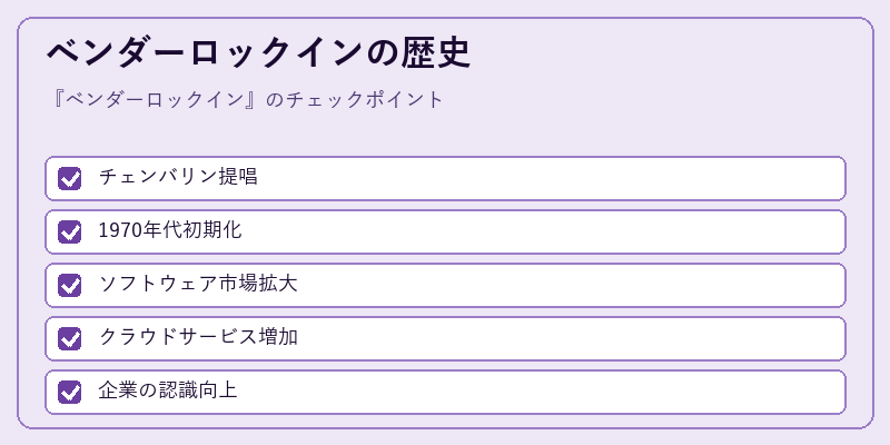 ベンダーロックインの歴史