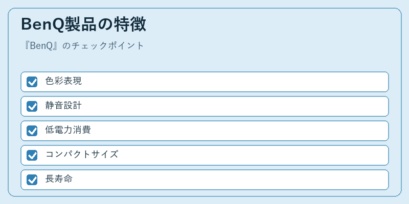 BenQ製品の特徴