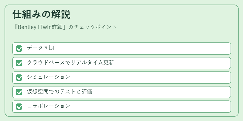仕組みの解説
