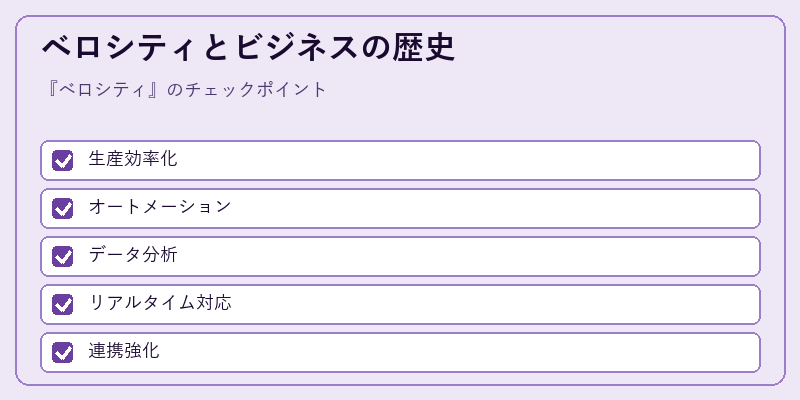 ベロシティとビジネスの歴史