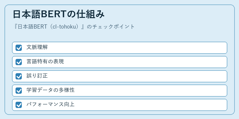 日本語BERTの仕組み