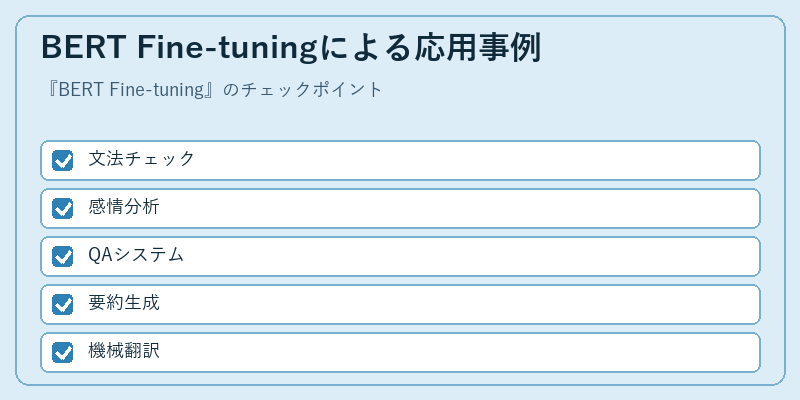 BERT Fine-tuningによる応用事例