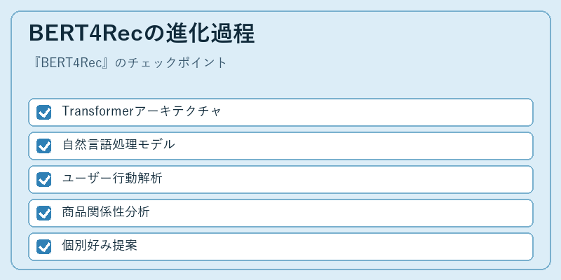 BERT4Recの進化過程