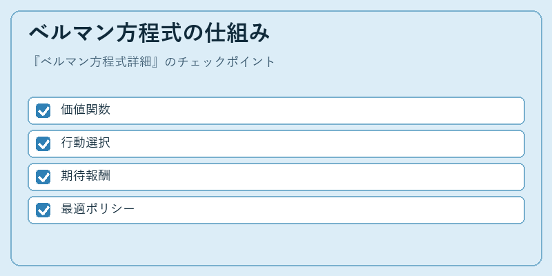 ベルマン方程式の仕組み