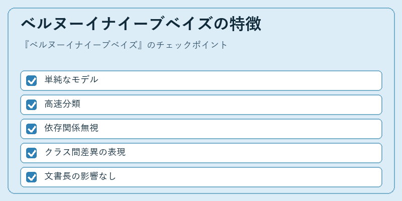 ベルヌーイナイーブベイズの特徴