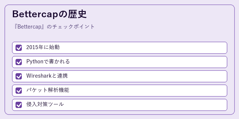 Bettercapの歴史