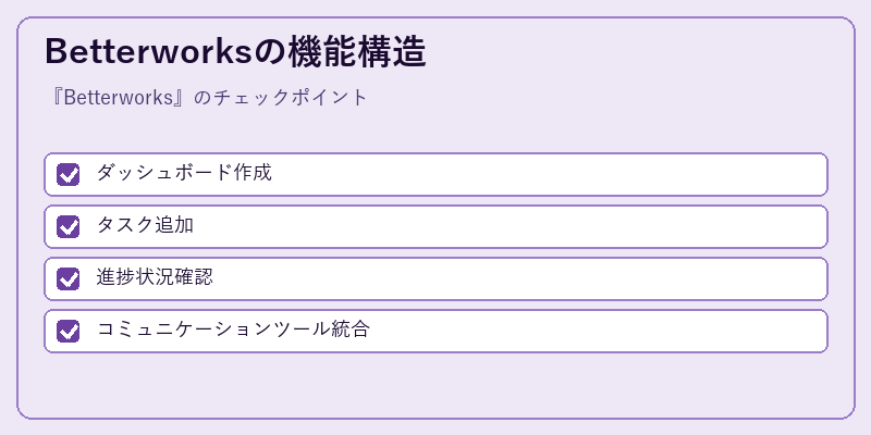 Betterworksの機能構造