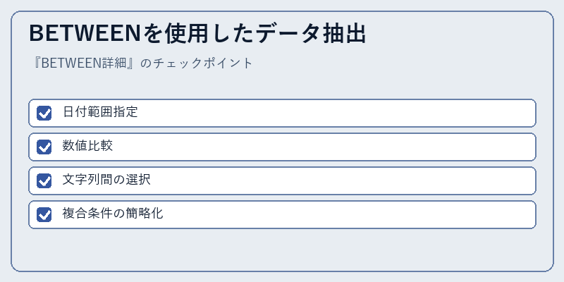 BETWEENを使用したデータ抽出