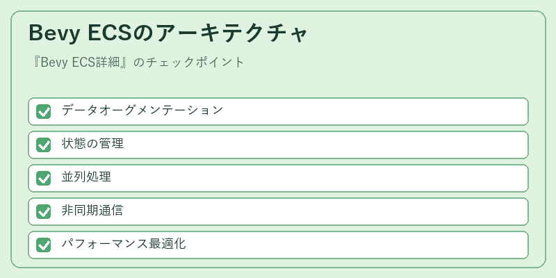 Bevy ECSのアーキテクチャ