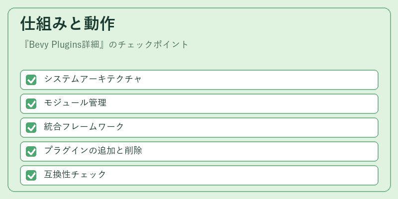 仕組みと動作