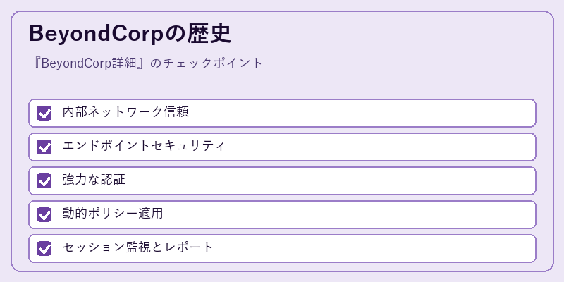 BeyondCorpの歴史