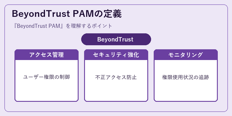 BeyondTrust PAMの定義