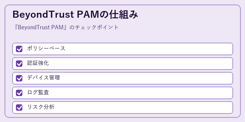 BeyondTrust PAMの仕組み