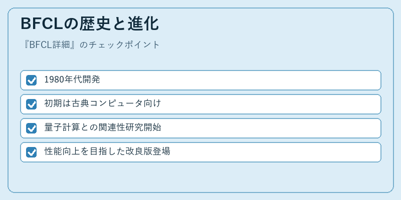 BFCLの歴史と進化