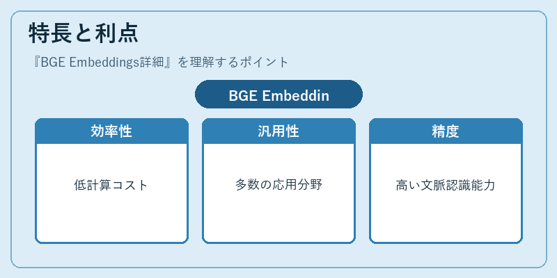 特長と利点