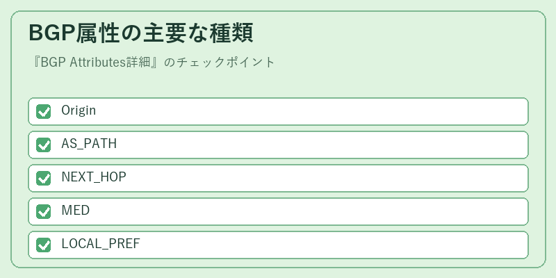 BGP属性の主要な種類