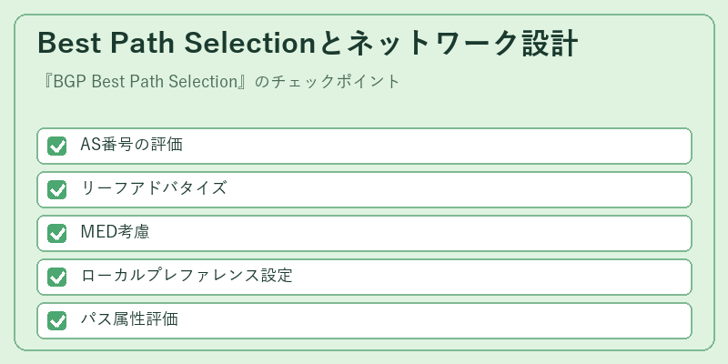 Best Path Selectionとネットワーク設計