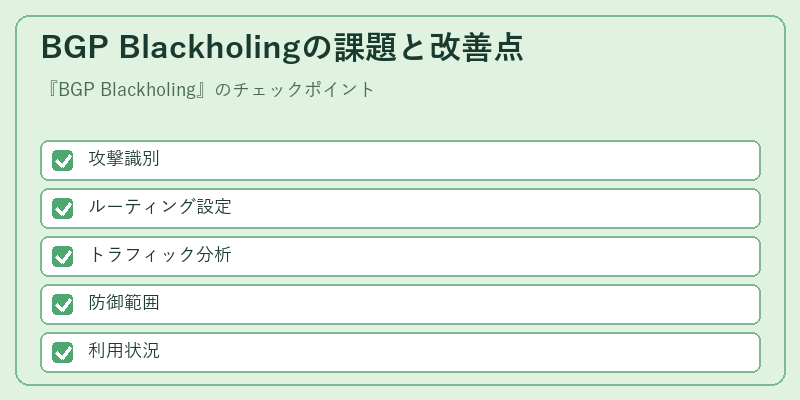 BGP Blackholingの課題と改善点
