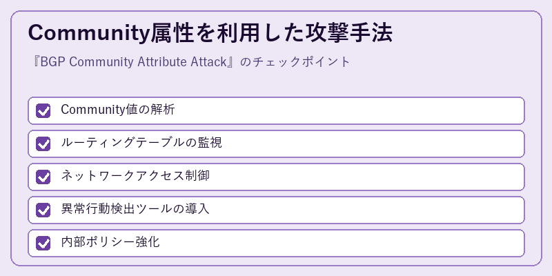 Community属性を利用した攻撃手法
