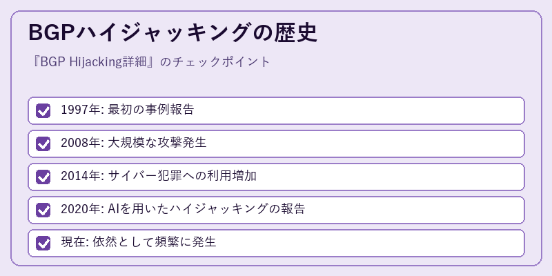 BGPハイジャッキングの歴史