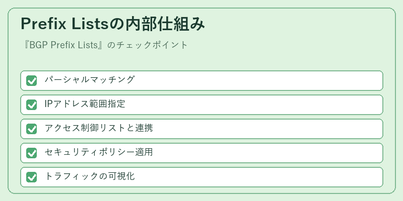 Prefix Listsの内部仕組み