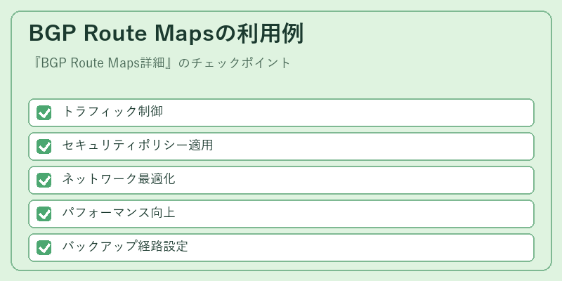 BGP Route Mapsの利用例